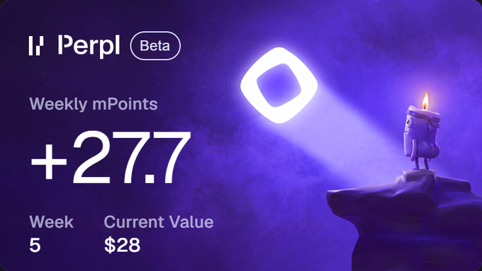 A purple-themed digital dashboard titled 'Perpl Beta' displays 'Weekly mPoints +27.7', 'Week 5', and a 'Current Value' of '$28', accompanied by an animated character holding a torch.