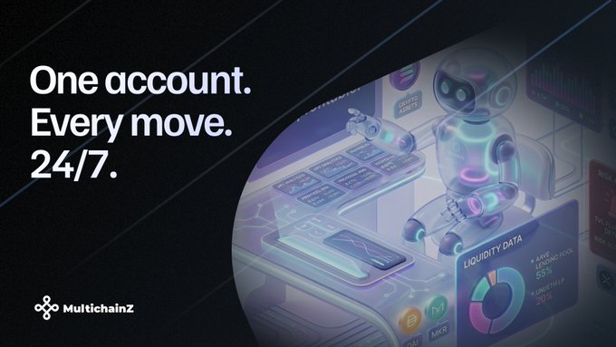 A promotional graphic for MultichainZ displays the text "One account. Every move. 24/7." alongside a 3D robot figure with holographic data displays showing "DATA ASSETS" and "LIQUIDITY DATA".