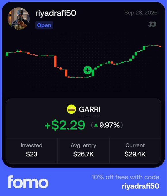 A screenshot of a portfolio on the "fomo" app for user "riyadrafi50", showing a chart for the GARRI asset with a +$2.29 (▲9.97%) gain.
