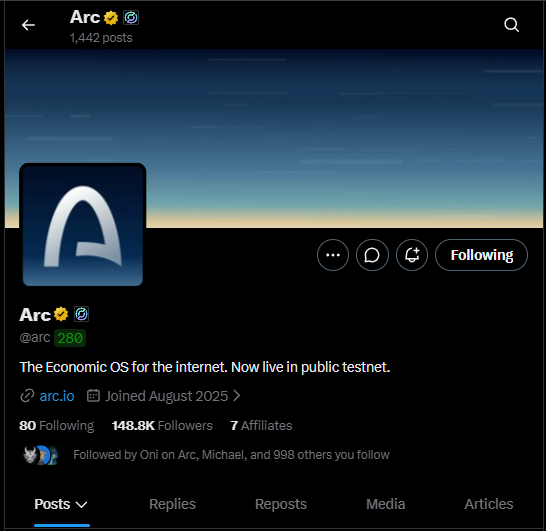 A Twitter/X profile page for 'Arc' (@arc) describing itself as 'The Economic OS for the internet. Now live in public testnet' with 148.8K followers, showing the Arc logo and a scenic horizon banner.