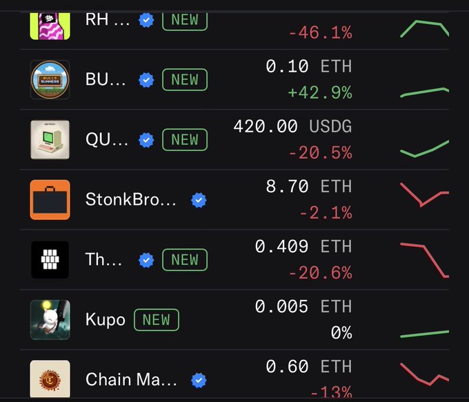A cryptocurrency tracking interface showing various tokens including RH, BU, QU, StonkBro, and others, with their prices in ETH and USDG along with percentage changes and trend graphs.