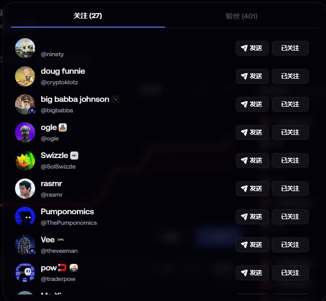 A screenshot of a social media or chat app interface in Chinese, showing a '关注 (Following)' tab with 27 users and a '粉丝 (Followers)' tab with 401, listing usernames like @ninety, @cryptokdotz (@doug funnie), @bigbabba (big babba johnson), @ogle, @SolSwizzle (Swizzle), @rasmr, @ThePumponomics (Pumponomics), @theveeman (Vee), and @traderpow (pow).