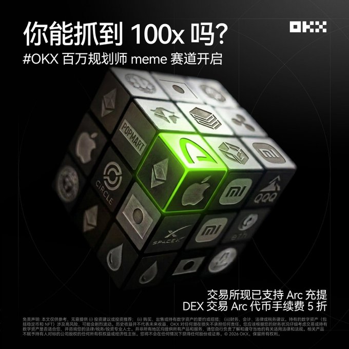 An OKX advertisement in Chinese featuring a Rubik's cube with various crypto and tech logos, asking '你能抓到 100x 吗?' (Can you catch 100x?) and promoting OKX Million Planner meme competition with discounts on Arc deposits and DEX trading.