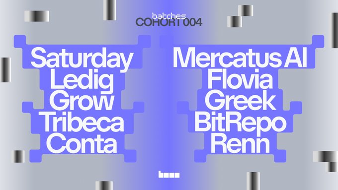 A graphic from batches COHORT 004 displays two purple bracket shapes containing lists of names including Saturday, Ledig, Grow, Tribeca, Conta, Mercatus, AI, Flovia, Greek, BitRepo, and Renn.