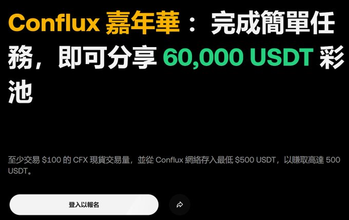 A promotional banner in Chinese announcing a Conflux carnival where users can complete tasks to share a 60,000 USDT prize pool by trading $100 in CFX and depositing $500 USDT.