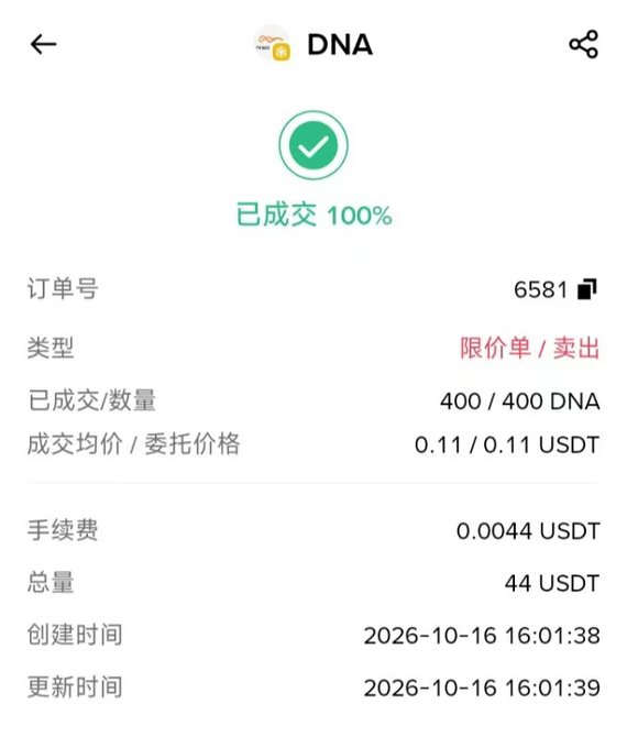 A screenshot of a completed cryptocurrency transaction on the TON blockchain, showing a successful 100% fill of a limit sell order for 400 DNA tokens at 0.11 USDT, totaling 44 USDT.