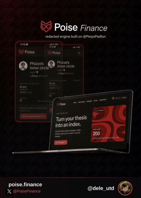 A promotional graphic for Poise Finance, a redacted engine built on @PerpsPadfun, displayed across mobile and desktop mockups showing its platform where users join "Phizzo's inner circle," access W szn reads, and aim to "Turn your thesis into an index" with live signals and a main profit of $200. The post highlights Poise Finance's model of rewarding crypto research through a leaderboard system where users create Reads, compete, and earn fees based on performance, directly reflected in the platform's interface shown.