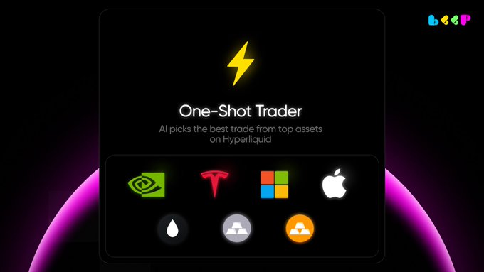 一-SHOT TRADER app features a purple background, yellow lightning bolt, and icons for Apple, Tesla, Google, Microsoft, and Instagram logos.
