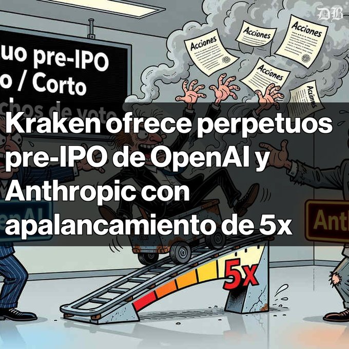 A cartoon illustration shows a person in a cart on a 5x leverage ramp with stock documents labeled 'Acciones' flying around; Spanish text reads 'Kraken ofrece perpetuos pre-IPO de OpenAI y Anthropic con apalancamiento de 5x' with 'DAILY WALLET' logo.