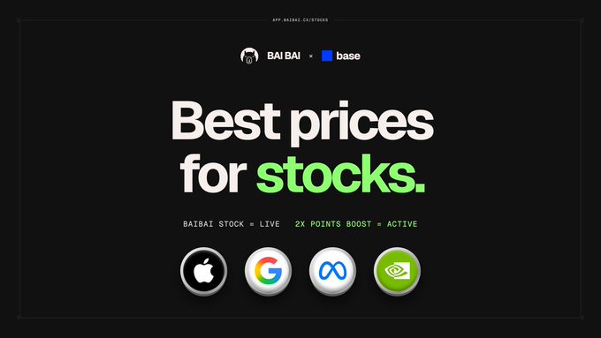 A promotional graphic for BAIBAI x Base featuring the headline "Best prices for stocks." with the word "stocks" highlighted in green, alongside icons for Apple, Google, Meta, and Nvidia, and the subtext "BAIBAI STOCK × LIVE  2X POINTS BOOST = ACTIVE," which aligns with the post's announcement of tokenized stock trading on Base with 2x points and 1:1 backing by real shares.