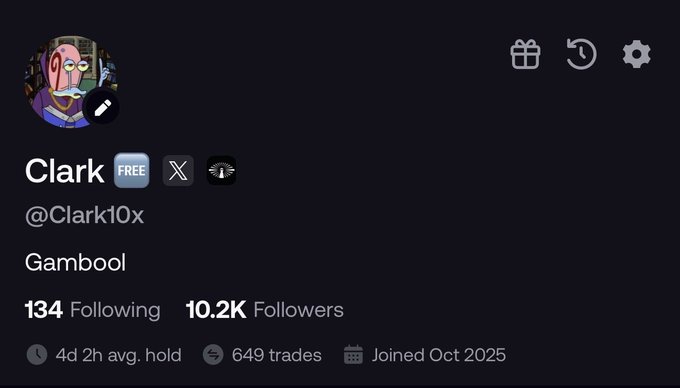 A social media profile for "Clark" (@Clark10x) on the Gambool platform, showing 10.2K followers, 649 trades, and joined October 2025.
