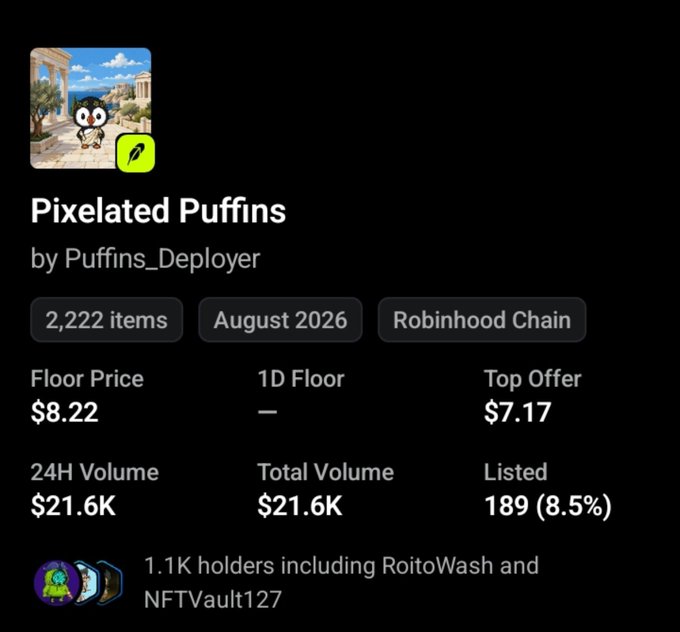 A dark-themed NFT collection page for “Pixelated Puffins” by Puffins_Deployer shows a floor price of $8.22, top offer of $7.17, 2,222 items, 189 listed (8.5%), and $21.6K in volume. This illustrates the post’s joke: the original minter paid $8, while the buyer purchased from secondary for $7 and wasn’t eligible to mint at the initial price.