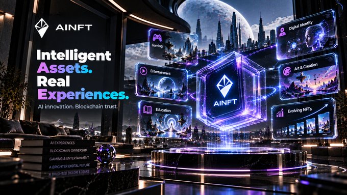 A futuristic digital promotional image for 'AINFT' with the tagline 'Intelligent Assets. Real Experiences. AI innovation, Blockchain trust.', featuring holographic displays showcasing categories like Gaming, Entertainment, Education, Digital Identity, Art & Creation, and Evolving NFTs.