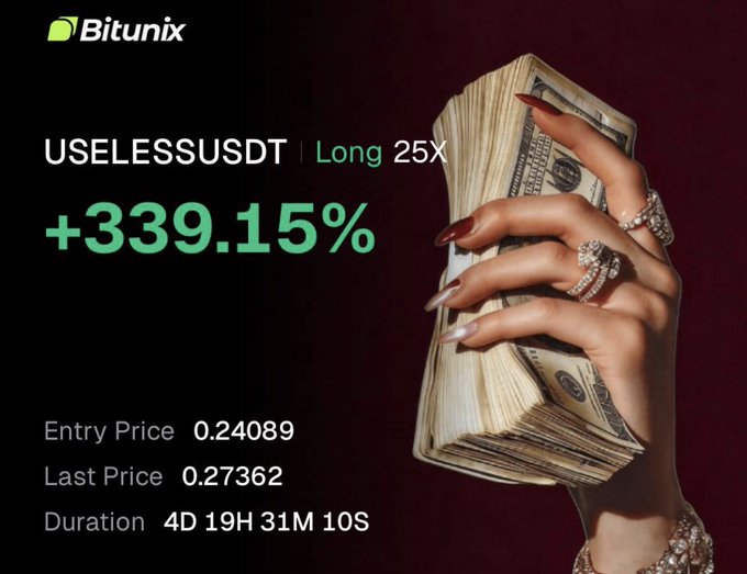A Bitunix promotional graphic highlights a winning long trade on USELESSUSDT with 25x leverage, achieving a +339.15% gain over 4 days, 19 hours, with an entry price of 0.24089 and last price of 0.27362. The image pairs these trade statistics with a luxury visual of manicured hands holding stacks of cash, reinforcing the post's message that Bitunix users are already profiting while others wait for the "perfect entry."