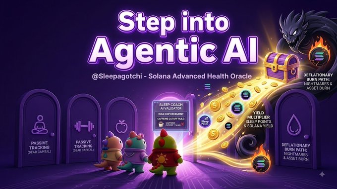 A purple-themed promotional graphic titled "Step into Agentic AI" for "@Sleepagotchi - Solana Advanced Health Oracle," featuring cartoon characters, a treasure chest, coins, and sections about passive trading, sleep coaches, and deflationary burn paths.