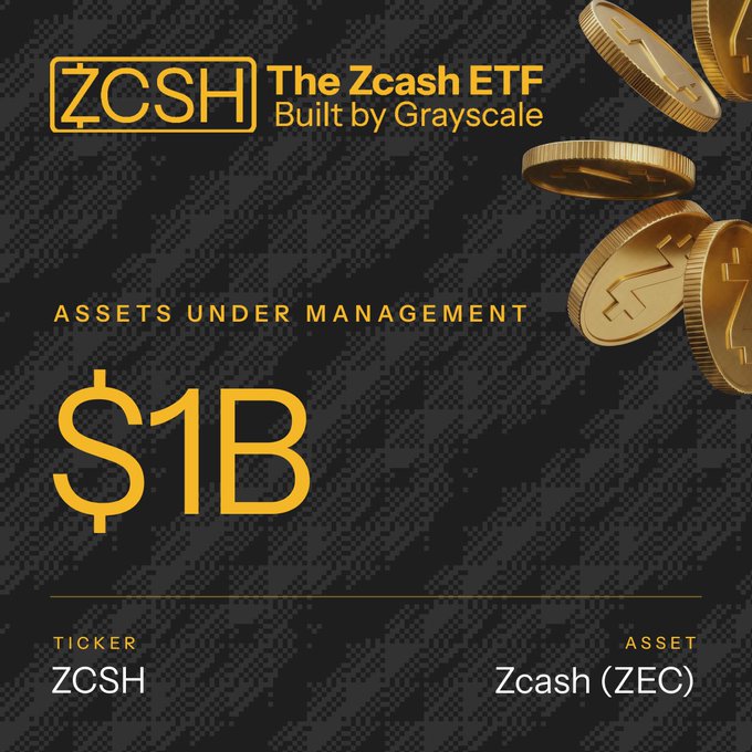 Grayscale's ZCSH ETF has reached $1B in assets under management, featuring gold Zcash coins and details including ticker ZCSH and asset Zcash (ZEC).