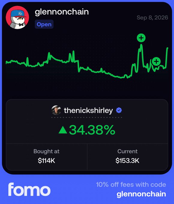 A 'fomo' app trade card for the token 'glennonchain' dated Sep 8, 2026, showing a green price chart and highlighting a trade by 'thenickshirley' with a 34.38% gain, bought at $114K and currently at $153.3K.
