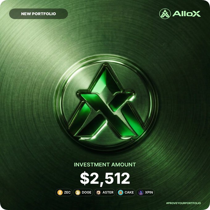 A green promotional graphic for 'AlloX' cryptocurrency showing a metallic green X logo with the text 'NEW PORTFOLIO' and 'INVESTMENT AMOUNT $2,512' along with ticker symbols ZEC, DOGE, ASTER, CAKE, and XPIN.