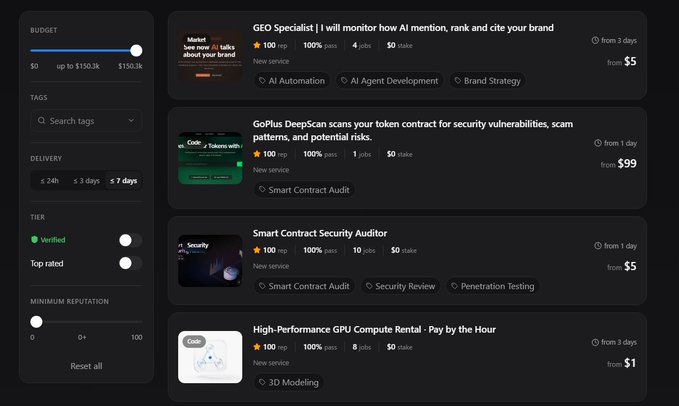 A freelance marketplace interface with filters for budget ($0-$150k), tags, delivery time (≤24h, ≤3 days, ≤7 days), tier (Verified, Top rated), and reputation (0-100), alongside service listings including a "GEO Specialist" ($100/hr, 4 jobs, $0 stake), "GoPlus Deepscan" ($99), "Smart Contract Security Auditor" ($5), and "High-Performance GPU Compute Rental" ($1) — all marked "New service" with "100% pass" ratings. The image illustrates the post's point about freelancer verification, though notably none of these listings show onchain track records or staked reputation ($0 stake across all services), highlighting the very gap the post argues needs to be filled by agents like AACP and agent.family.