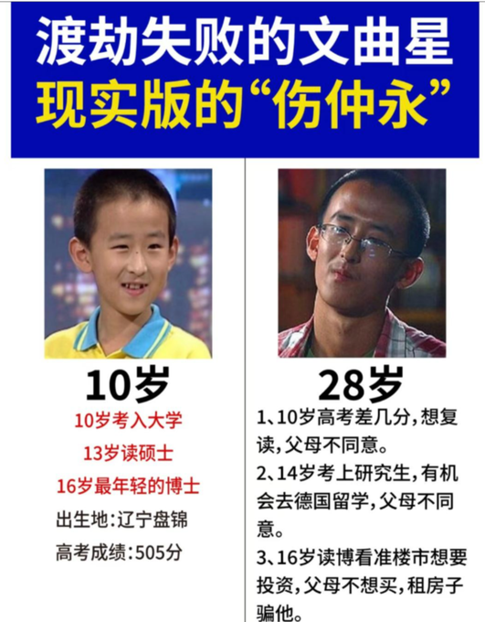 A Chinese meme comparing a 'failed' child prodigy at age 10 to a man at age 28, with text explaining his academic milestones were thwarted, labeling him a 'real-life Fang Zhongyong.'