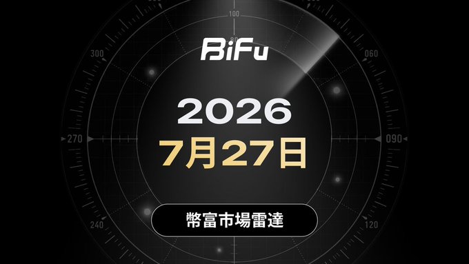 A black promotional graphic for 'BiFu' featuring the date '2026 7月27日' and the Chinese text '幣富市場雷達' inside a circular gauge design.