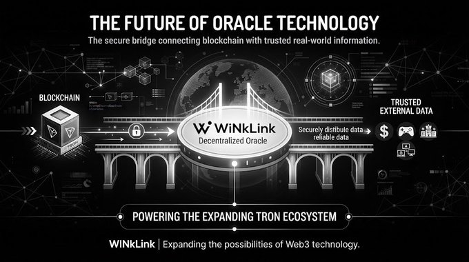 An infographic titled 'THE FUTURE OF ORACLE TECHNOLOGY' shows WiNkLink as a decentralized bridge between blockchain and trusted external data, powering the TRON ecosystem.