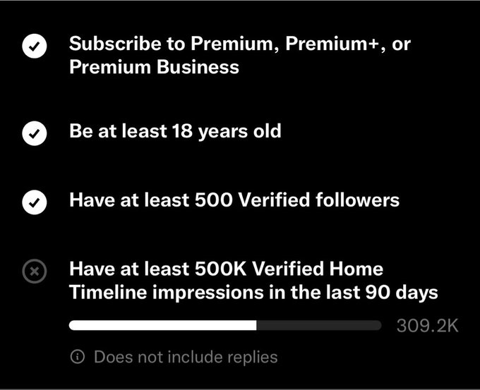 A Twitter/X verification checklist shows requirements: subscribed to Premium tier (check), at least 18 years old (check), at least 500 Verified followers (check), and 500K Verified Home Timeline impressions in the last 90 days (309.2K shown, incomplete).