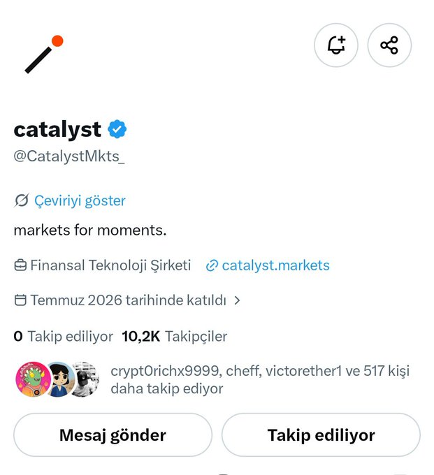 A Twitter/X profile page for 'catalyst' (@CatalystMkts_), described as 'markets for moments' and tagged as a 'Finansal Teknoloji Şirketi' (Financial Technology Company) in Turkish, with 10.2K followers.