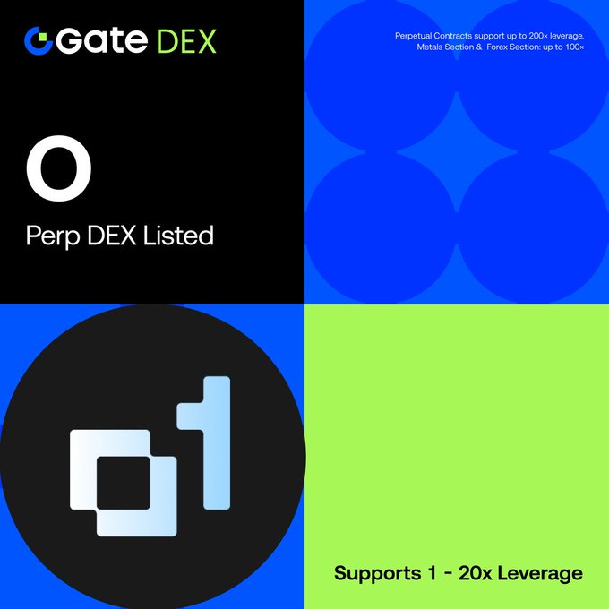 The image features a blue square with white text that says "Gate Perp DEX New Listing" at the top, followed by a list of four different types of cryptocurrency symbols below it. The text also includes an explanation about the trading pair for these cryptocurrencies and mentions that they are now open to the public.