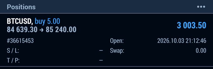 A trading positions screen displays a long BTCUSD position opened on October 3, 2026 at 21:12:46, with the price rising from 84,639.30 to 85,240.00, yielding an unrealized profit of $3,003.50—matching the "BOOKED $3K" claim in the post.