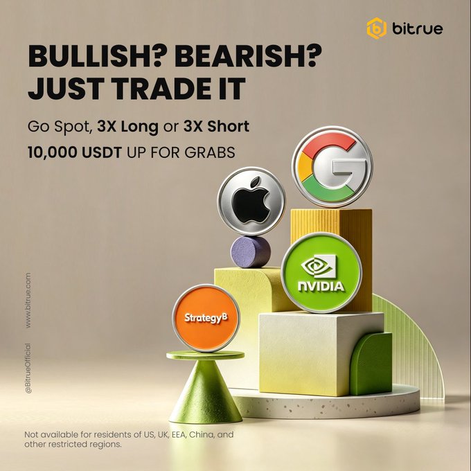 A Bitrue promotional graphic with the headline "BULLISH? BEARISH? JUST TRADE IT" advertises Spot, 3X Long, and 3X Short trading options on tokenized equities including AAPL, GOOG, NVDA, and StrategyB, featuring 10,000 USDT in prizes (not available to US, UK, EEA, China residents). The image visually reinforces the post's message by displaying branded tokens stacked on geometric platforms, illustrating the variety of tokenized assets available for directional trading strategies.