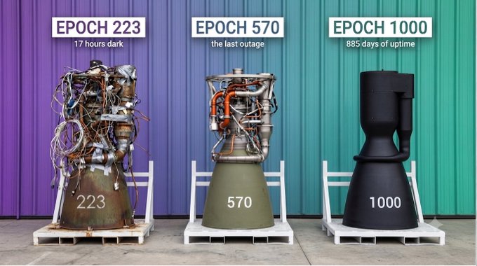 Three rocket engines displayed on white stands against a gradient purple-teal wall, labeled "EPOCH 223 - 17 hours dark," "EPOCH 570 - the last outage," and "EPOCH 1000 - 885 days of uptime," visually celebrating Solana's network resilience with progressively cleaner, more polished engines culminating in the milestone epoch 1000.
