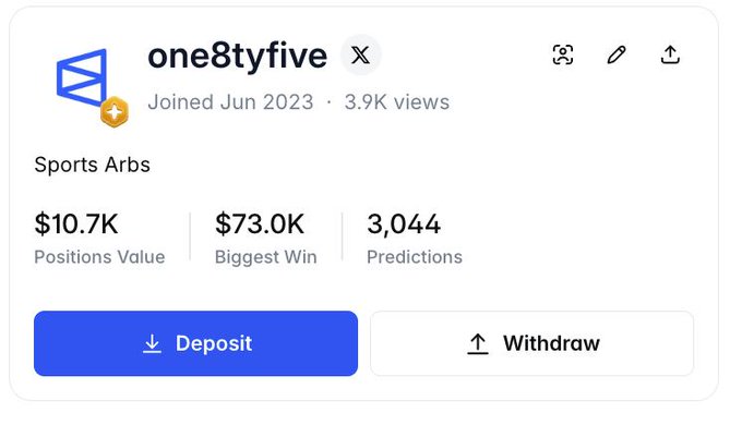 The image displays a social media platform where users can share images with descriptions. In this particular photo, there is a description of an online casino page that says "One8thive joined June 2023 3.5k views". This information helps visitors understand what content they can expect to see on the site. The post also mentions the term "maker's", which could indicate that it is related to a casino or online gambling platform, as those platforms typically focus on providing rewards for users who successfully place bets or win games and pay out others. As there are descriptions of both an online casino and a "maker" in this image, viewers can infer that the post may be discussing the services offered by one8thive, which is likely an online casino platform aiming to provide better odds and gaming experiences for its users.