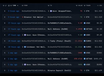 The image shows a computer screen filled with an extensive list of cryptocurrency prices, including Bitcoin and Ethereum exchange rates. The various cryptocurrencies are listed under different columns and rows, showcasing their current values across several days at different intervals. There is also text on the screen providing additional information about these exchanges, such as how to find them or details related to ETH coins in particular. The scene appears to be a marketplace dedicated to cryptocurrency trading, with users looking to exchange their cryptocurrency for other forms of currency or potentially buying and selling digital assets themselves.