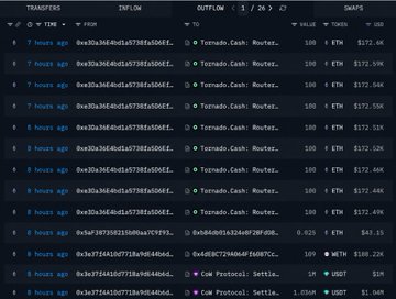 The image displays a computer screen with multiple rows of data, including information about cryptocurrency transactions. The text appears to be written in an unconventional font or style that makes it difficult for some viewers to read. In the vicinity of this confusing mess, there is a post featuring two headlines that discuss a hacking incident involving cryptocurrency: "MEV bot just got reverse-hacked for $7.7M." and "The infamous MEV bot just got reverse-hacked for !" These two pieces of information suggest that the Bitcoin wallet's ETH and USDC funds were drained by an unknown entity, possibly a hacker, who then bundled up all these funds into one single Ether token known as Tornado Cash to hide their tracks. This scenario is reminiscent of how the cryptocurrency community has been through numerous hack attempts, with some wallets being compromised or drained multiple times until they became vulnerable.
