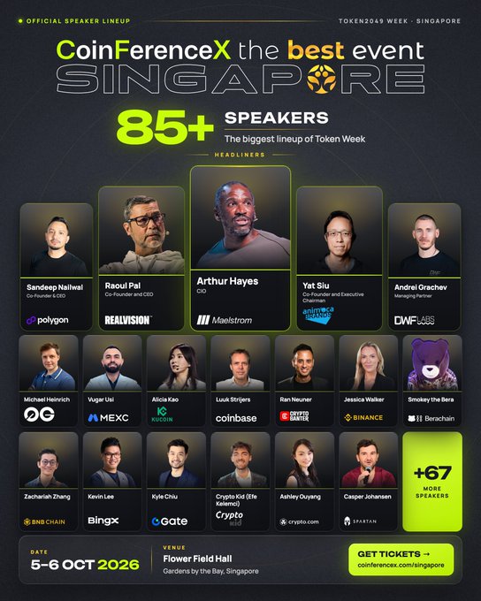 A promotional poster for 'CoinFerenceX the best event Singapore' at Token2049 Week, listing 85+ speakers including Sandeep Nailwal, Raoul Pal, Arthur Hayes, and Yat Siu as headliners, scheduled for 5–6 October 2026.