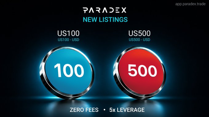 The image is a promotional graphic from Paradex announcing two new perpetual contract listings: US100 (blue sphere) and US500 (red sphere), both paired against USD. The advertisement highlights key trading benefits including zero fees and 5x leverage, directing users to trade at app.paradex.trade.
