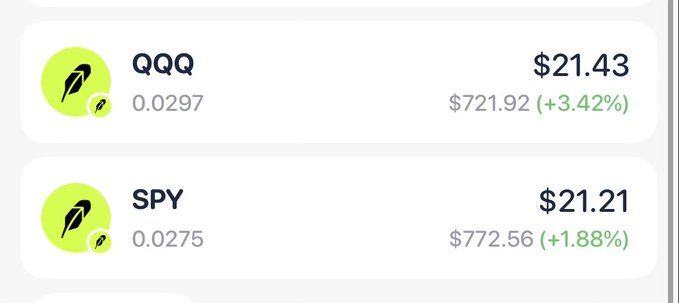 A financial app interface showing two stock positions: QQQ at $21.43 with 0.0297 shares ($721.92, +3.42%) and SPY at $21.21 with 0.0275 shares ($772.56, +1.88%), both featuring green leaf icons indicating positive growth.