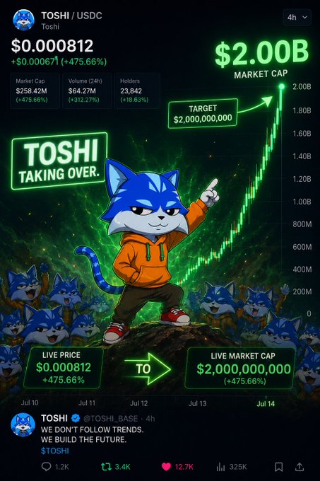 A crypto promotional graphic for TOSHI/USDC showing a price of $0.000812, a market cap of $258.42M, and a $2.00B target, featuring an anthropomorphic blue cat mascot with the text 'TOSHI TAKING OVER' and 'WE DON'T FOLLOW TRENDS. WE BUILD THE FUTURE.'