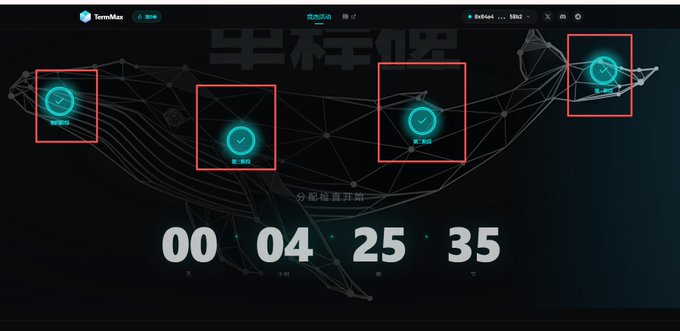 A dark interface labeled "TermMax" showing a whale graphic with countdown timer at 00:04:25:35 and four checkmarked boxes (20%, 25, 25, 26) in red rectangles along the whale's body.