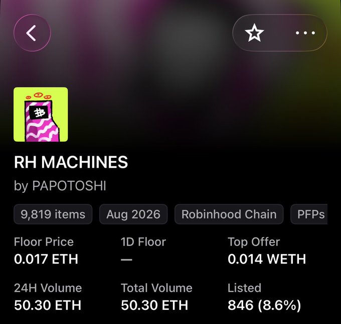 Screenshot of the "RH MACHINES" NFT collection by PAPOTOSHI on Robinhood Chain, showing 9,819 items with a floor price of 0.017 ETH, a top offer of 0.014 WETH, and 846 listed (8.6%). The image illustrates the post's mention of the Robinhood Chain mint, highlighting the low prices (top offer ~$30 range) achieved despite the public mint being botted.