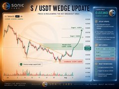 A Sonic Labs infographic titled 'S / USDT WEDGE UPDATE' with a price chart suggesting a breakout scenario above $0.01365.