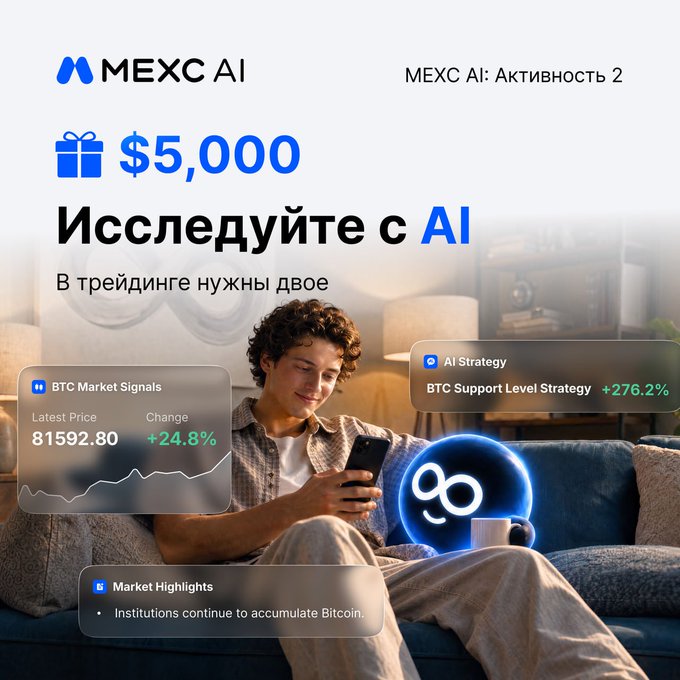 A MEXC AI promotional advertisement in Russian features a young man looking at his phone with an AI assistant interface showing BTC Market Signals (Latest Price: 81592.80, +24.8%), AI Strategy (BTC Support Level Strategy +276.2%), and Market Highlights noting institutional Bitcoin accumulation.