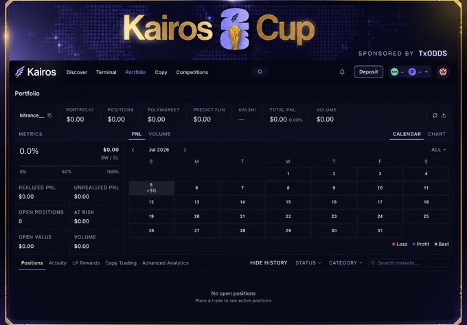 The image shows the Kairos Cup trading competition dashboard on KairosTradeX, displaying an empty portfolio with $0.00 across all metrics (Portfolio, Positions, Polymarket, Predict.fun, Kalshi, Total PnL) and a July 2026 calendar view for tracking performance, directly tying into the promotional post about the $30K prize pool championship rewarding trading skill through Net PnL, ROI, Volume, and Creator categories.