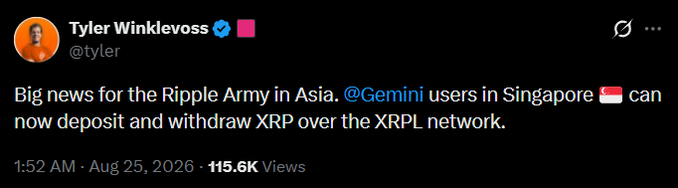 A tweet from Tyler Winklevoss (@tyler) announcing that Gemini users in Singapore can now deposit and withdraw XRP directly over the XRPL network, calling it "big news for the Ripple Army in Asia."