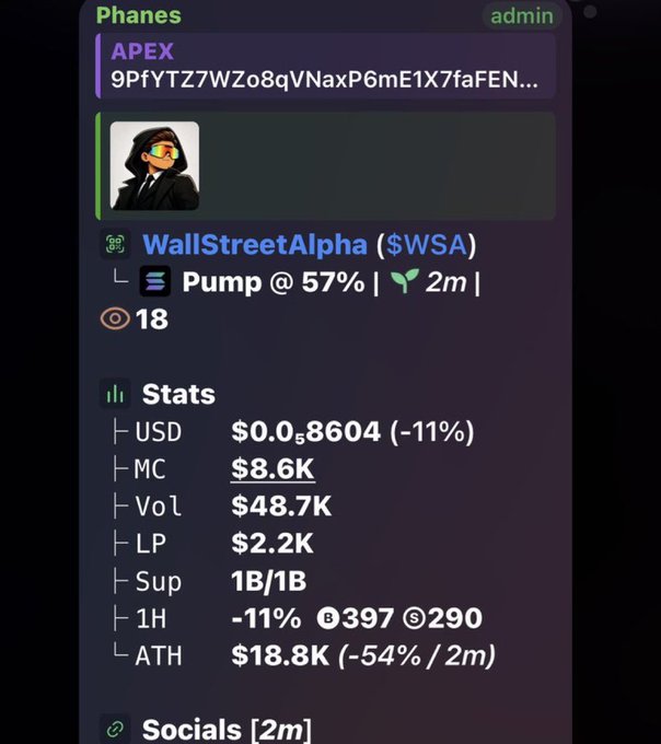 A Phanes admin interface displays data for the token "WallStreetAlpha ($WSA)," showing a 57% pump, an 18 holder count, a market cap of $8.6K, and price statistics like an All-Time High of $18.8K (-54%/2m).