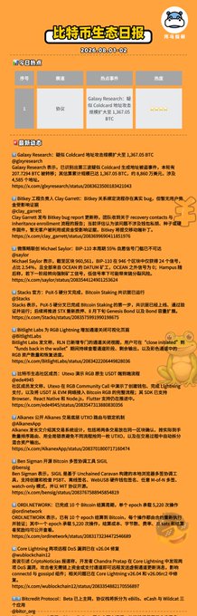 The image shows a Chinese-language "Bitcoin Ecosystem Daily Report" covering news from August 1-2, 2026, with the headline highlighting Galaxy Research's report on suspected Coldcard address attacks reaching 1,367.05 BTC.