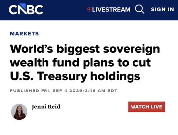 A CNBC Markets article headlined "World's biggest sovereign wealth fund plans to cut U.S. Treasury holdings," published Fri, Sep 4, 2026, by Jenni Reid. The image supports the post by signaling that a major sovereign wealth fund is reducing U.S. debt exposure—a signal that could drive investors toward alternative stores of value like Bitcoin.