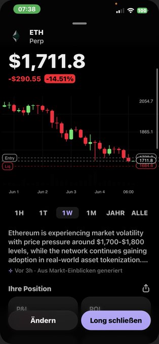 The image features a cell phone screen displaying a graph, which seems to be related to Bitcoin prices. A text overlay on the screen provides information about the market trends for Bitcoin and Ethereum. The main focus of the image is the screen itself with various elements such as colors, numbers, and symbols representing different aspects of the Bitcoin market analysis.