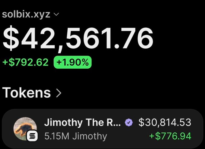A screenshot of the solbix.xyz portfolio tracker showing a total balance of $42,561.76 (+$792.62, +1.90%), with the "Tokens" section displaying a holding of 5.15M Jimothy tokens valued at $30,814.53 (+$776.94), illustrating the gains referenced in the post.